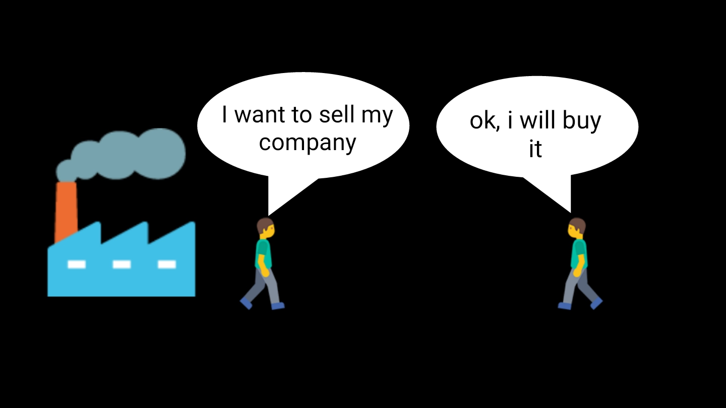 A buyer calculate cash flow from assets