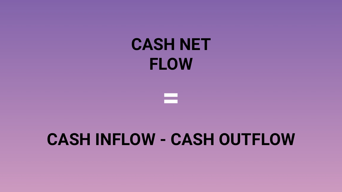  What Is Personal Cash Flow Statement full Information Cash Flow Click