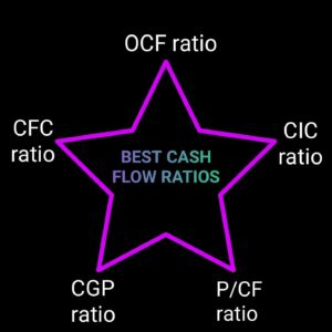 Cash flow ratios