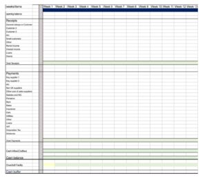 13-week cash flow model