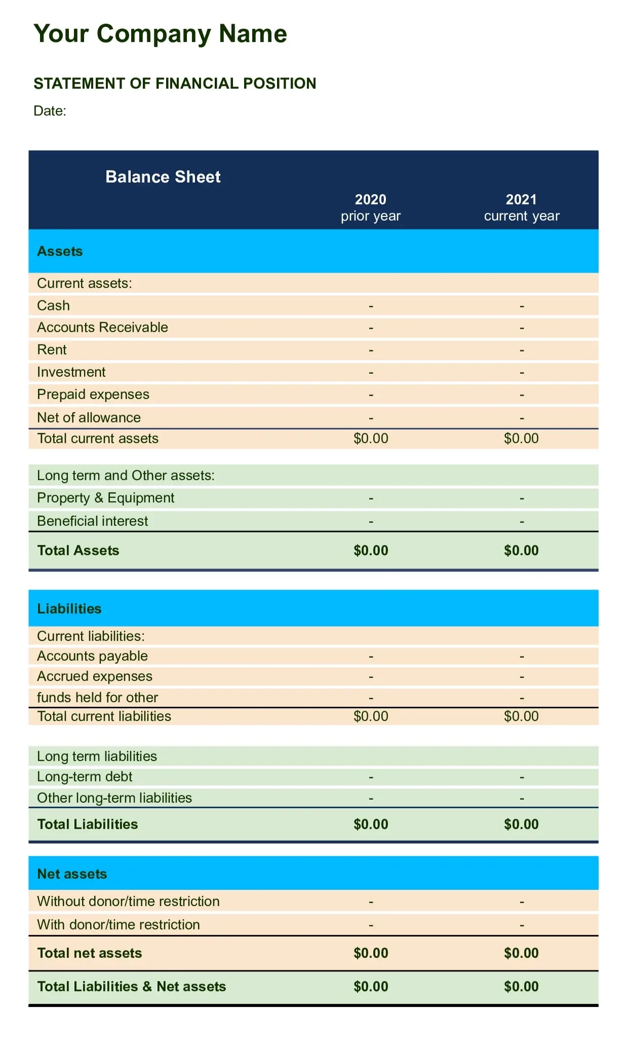 Non profit balance sheet template